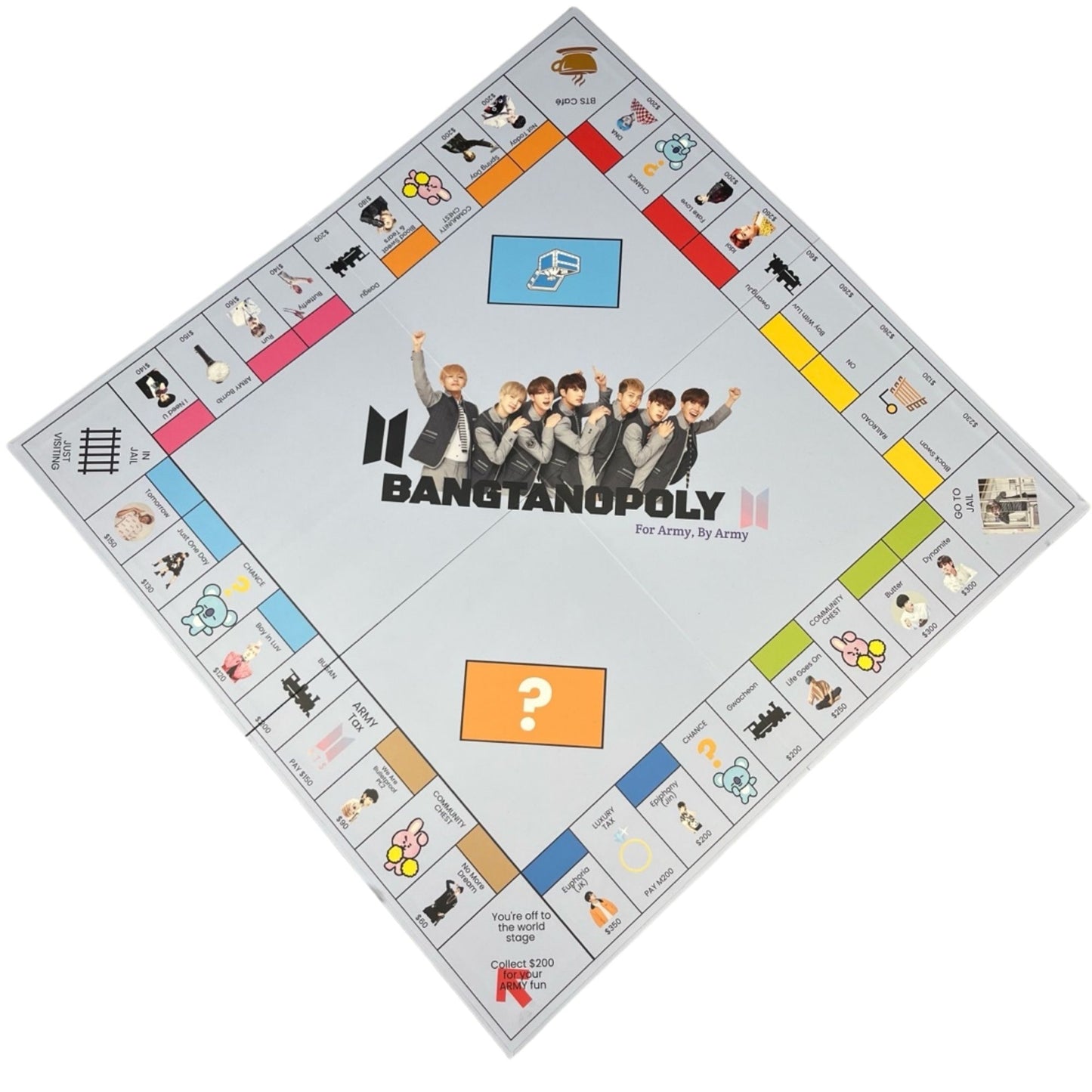Bangtanopoly
